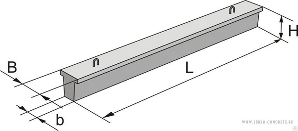 Фото Фундаментные балки ФБ 6-34