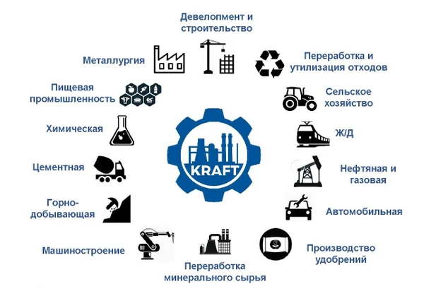 Фото Технологическое оборудование из ЕС с отсрочкой платежа