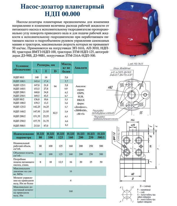 Фото Насос-дозатор НДП 80, НДП 100, НДП 125, НДП 160, НДП 250, НДП 500