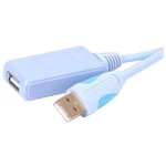 фото Удлинитель Vention USB - USB