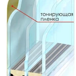 фото Стеклопакеты с энергосбережением и тонировкой