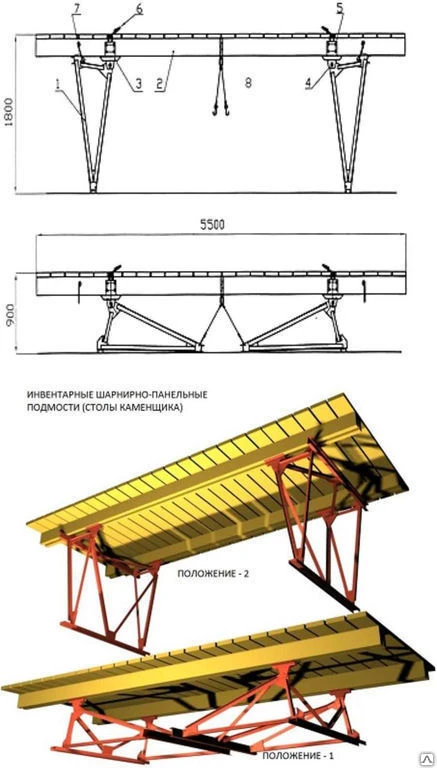 Фото Подмости строительные леса алюминиевые