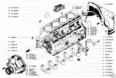 Фото Блок цилиндров УАЗ 421-1002009
