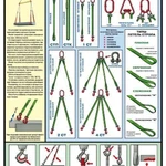 фото Плакат "Текстильные ленточные стропы- к-т из 2 л