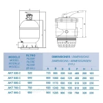 Фото №2 Фильтр Fiberpool AKT640.C (16м3/ч, D640)