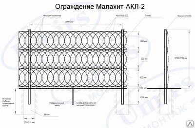 Фото Малахит-АКЛ-2, ограждение из АКЛ