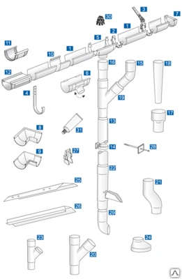 Фото Состав для холодной сварки (клей) Plastmo (Польша); Ruplast (Россия)