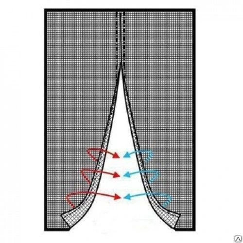 Фото Москитная сетка на магнитах