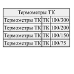 фото Продам судовые запчасти/оборудование Термометры ТК в ассортименте