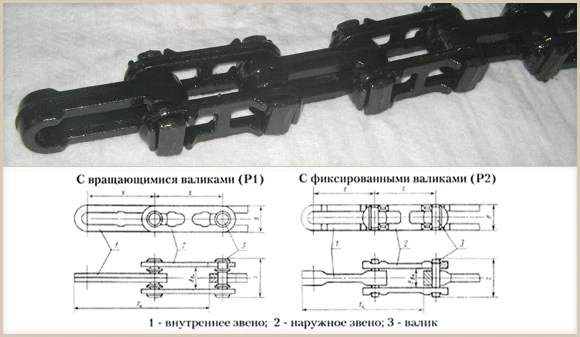 Фото Цепь тяговая разборная Р2-80-106 ГОСТ 589-85