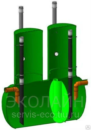 Фото Жироуловитель ЭКО-Ж-1,6