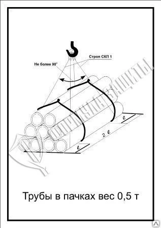 Фото Схема «Трубы в пачках вес 0,5 т» (300х400 мм)