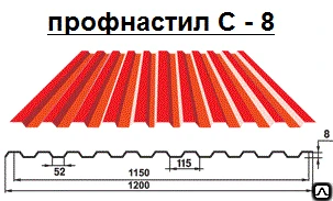 Фото Профнастил (профлист) С8 | 1200 (1150) | 0.4 мм | Оцинкованный