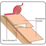 фото Изолайк SL, лента соед. двухсторонняя,15мм(50 м)