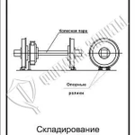 фото Схема «Складирование колесных пар» (300х400 мм)