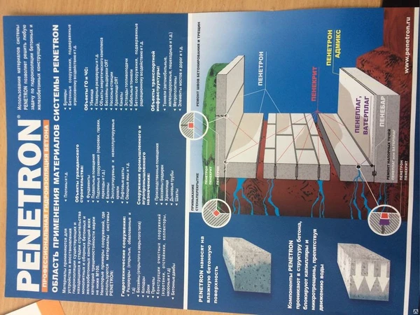 Фото Пенетрон. Гидроизоляция для бетона.
