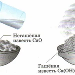 фото Известь молотая негашеная