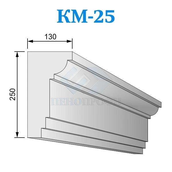 Фото Фасадные межэтажные карнизы из пенопласта (пенополистирола) КМ-25 ПСБ-С-25Ф