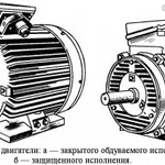 фото Двигатели переменного тока
