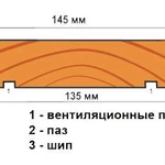 фото Имитация бруса 20/25мм (Лиственница)