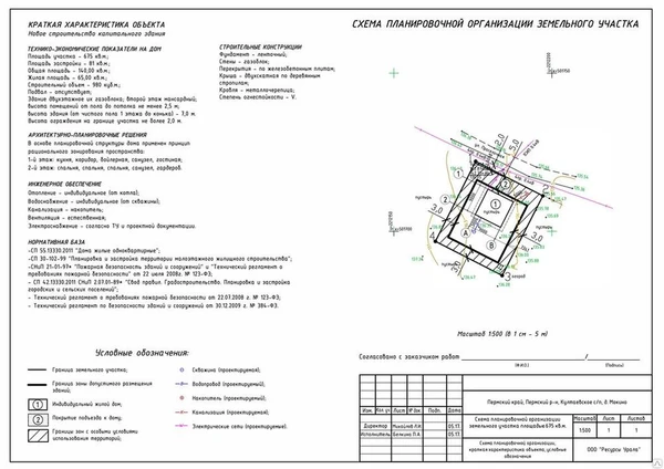 Фото Схема планировочной организации участка