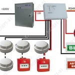 фото Пожарная сигнализация