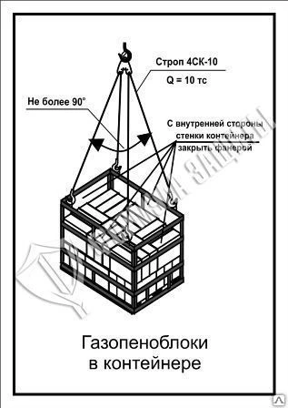 Фото Схема «Газопеноблоки в контейнере» (300х400 мм)