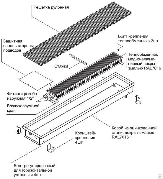 Фото Конвектор водяной внутрипольный КПК 2/1-2000/90/200