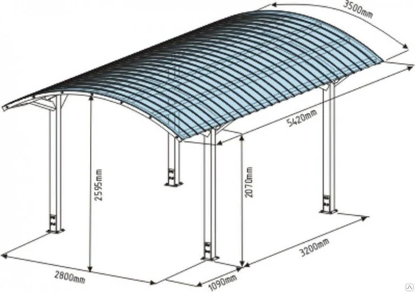 Фото Навесы из поликарбоната