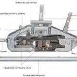 фото Монтажно-тяговый механизм (МТМ) г/п 3,2 тн. L=20 м