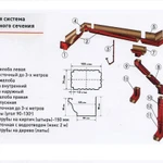 фото Колено угловое