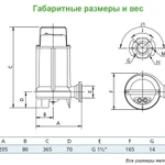 Фото №6 Насос с режущим механизмом Zenit GRS 100/2/G40H A0CM5 NC Q TCDGT E-SICM 10