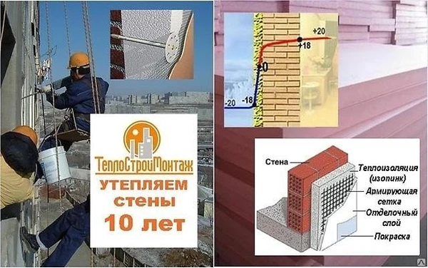 Фото Утепление стен ПСБС, Изопинк ( пенополистирол).