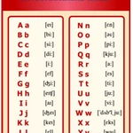 фото Стенд "Произносительная таблица по английскому языку"