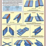 фото Плакат "Сварные соединения и швы - к-т из 3 л.