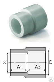 Фото Муфта переходная полипропиленовая комбинированная 25*20 С FIREPROFF