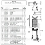 Фото №7 Фильтр картриджный Hayward Star Clear C751