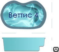 Фото Бассейны композитные Веттис 4