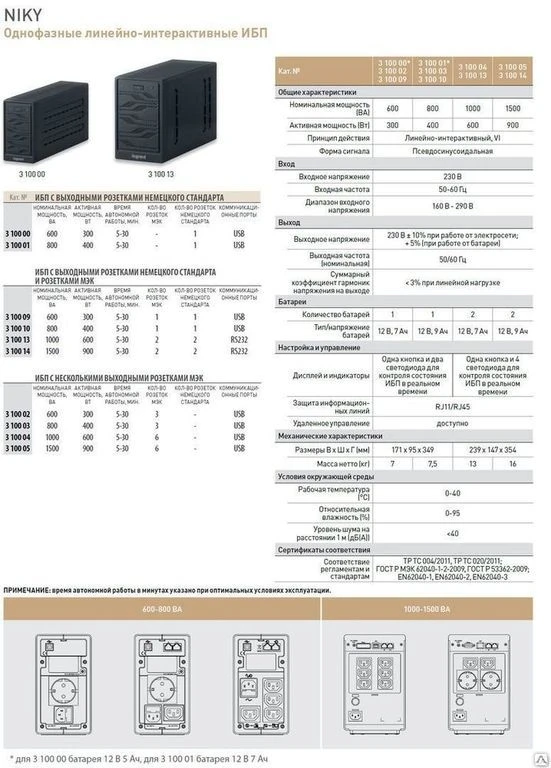 Фото Источник бесперебойного питания ИБП Niky 1кBA IEC USB