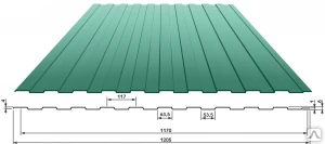 Фото Профлист С10 Зеленый