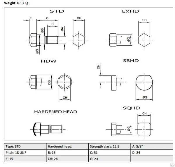 Фото Цепь гусеницы  TRACK BOLT 5/8'' 18UNF x 51 12.9