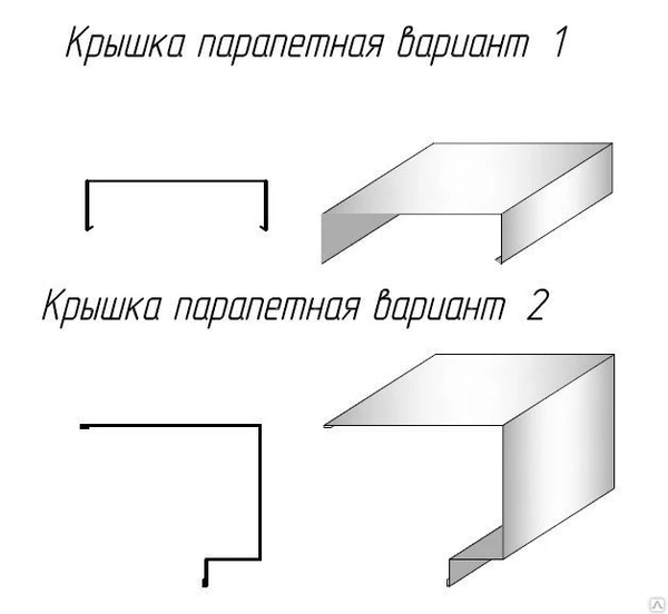 Фото Крышка парапетная.