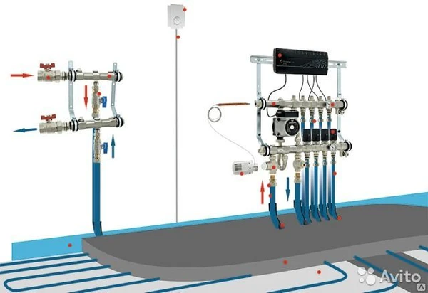 Фото Водяной теплый пол Thermotech