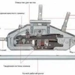 фото Монтажно-тяговый механизм (МТМ) г/п 3,2 тн. L=20 м.