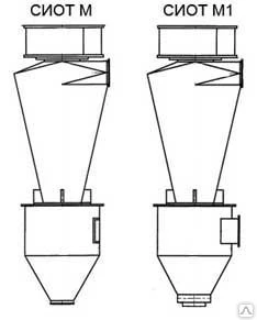 Фото Циклоны СИОТ-М и СИОТ-М1 серия 5.907-1