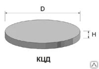 Фото Плита днища колодца ПН-15, х1680х мм., h 150 мм.