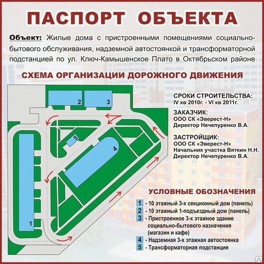 Фото Информационный щит (паспорт объекта) 2000х1500 мм