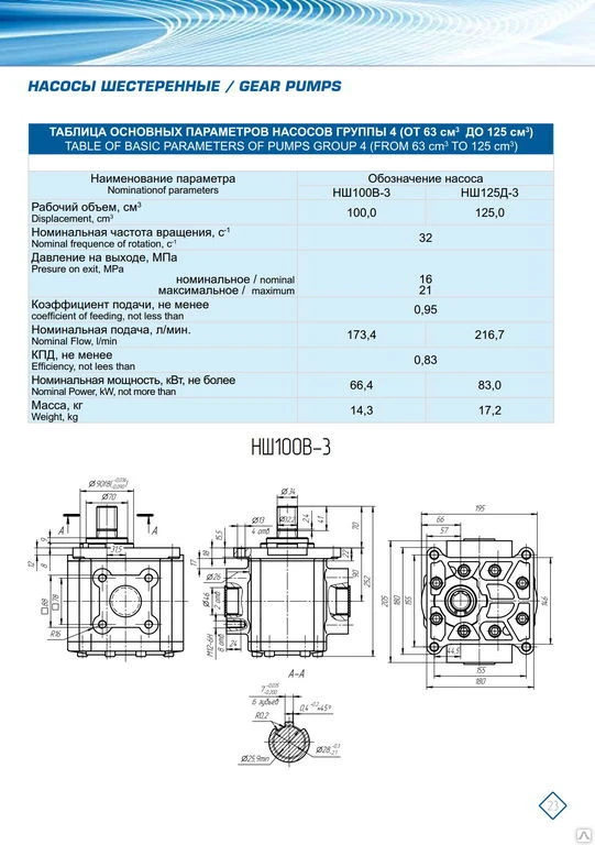 Фото Насос гидравлический шестерёнчатый НШ-100А-3