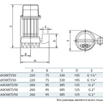 Фото №6 Погружной дренажный насос Zenit DRO 200/2/G50V AOCM-E