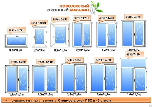 Фото Пластиковые окна